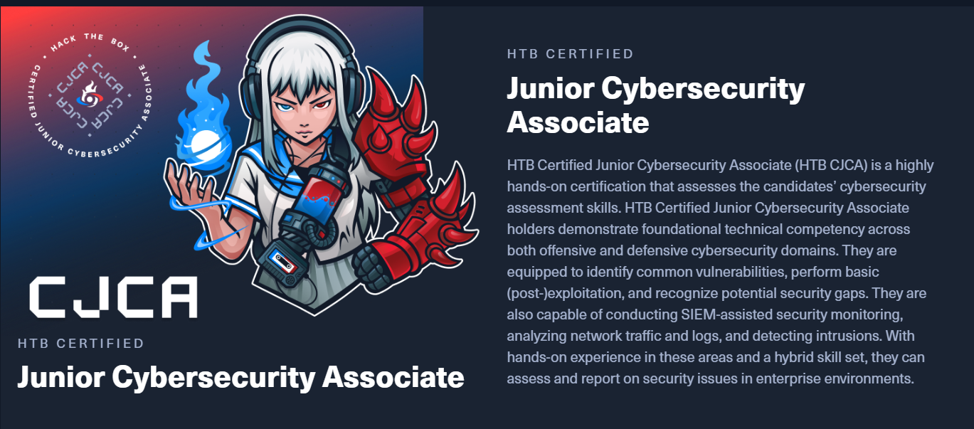 Hack The Box CJCA certification artwork